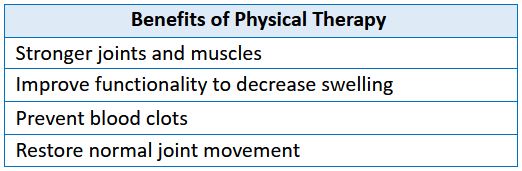 Physical Therapy for TKR